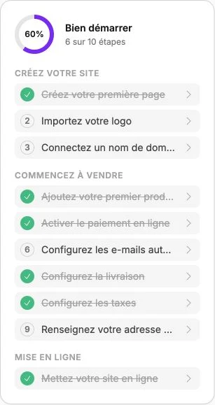 La progression et les étapes de préparation du site de démonstration.