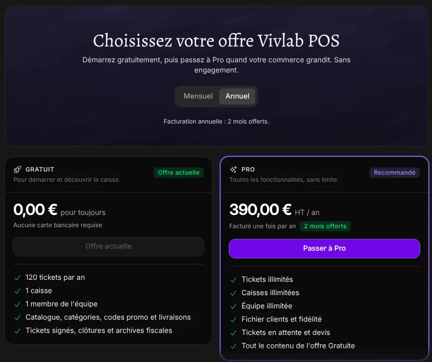 Les offres Gratuit et Pro, en facturation annuelle.