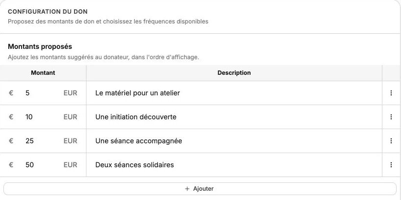 Des montants de don suggérés, accompagnés d’une description.